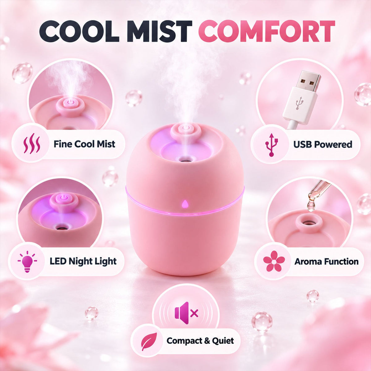 Usb Mini Cool Mist Air Humidifier With Led Night Light Usb Cable (1 Pc)