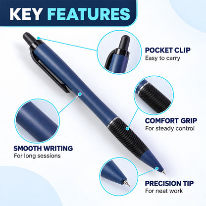 Camlin Grip Pro 0.5 Mm Mechanical Pencil  Soft Grip  Precise Writing