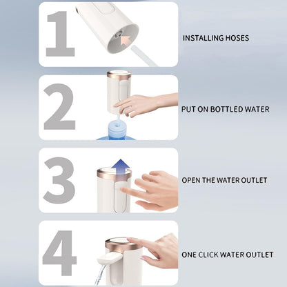 Usb Rechargeable Automatic Water Dispenser For 20 Litre Bottle (1 Pc)